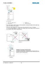 Preview for 170 page of Ecolab Elados EMP KKS E60 Operating Instructions Manual