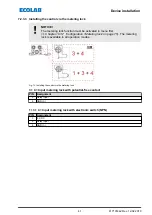 Preview for 177 page of Ecolab Elados EMP KKS E60 Operating Instructions Manual