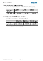 Preview for 182 page of Ecolab Elados EMP KKS E60 Operating Instructions Manual