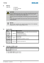 Preview for 194 page of Ecolab Elados EMP KKS E60 Operating Instructions Manual