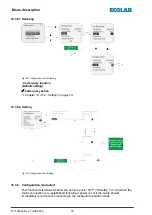 Preview for 210 page of Ecolab Elados EMP KKS E60 Operating Instructions Manual