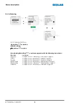 Preview for 224 page of Ecolab Elados EMP KKS E60 Operating Instructions Manual