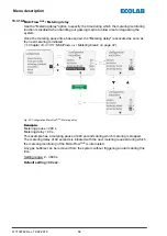 Preview for 228 page of Ecolab Elados EMP KKS E60 Operating Instructions Manual