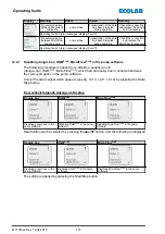 Preview for 250 page of Ecolab Elados EMP KKS E60 Operating Instructions Manual