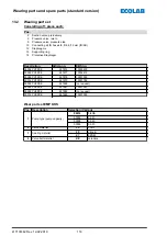 Preview for 254 page of Ecolab Elados EMP KKS E60 Operating Instructions Manual