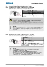 Preview for 263 page of Ecolab Elados EMP KKS E60 Operating Instructions Manual