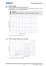 Preview for 265 page of Ecolab Elados EMP KKS E60 Operating Instructions Manual