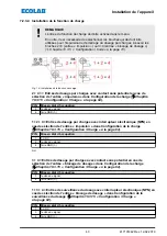 Preview for 313 page of Ecolab Elados EMP KKS E60 Operating Instructions Manual