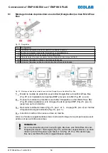 Preview for 320 page of Ecolab Elados EMP KKS E60 Operating Instructions Manual