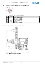 Preview for 322 page of Ecolab Elados EMP KKS E60 Operating Instructions Manual