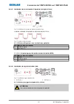 Preview for 327 page of Ecolab Elados EMP KKS E60 Operating Instructions Manual