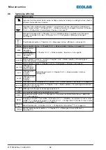 Preview for 332 page of Ecolab Elados EMP KKS E60 Operating Instructions Manual