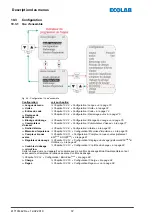 Preview for 342 page of Ecolab Elados EMP KKS E60 Operating Instructions Manual