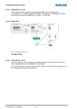 Preview for 344 page of Ecolab Elados EMP KKS E60 Operating Instructions Manual