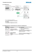 Preview for 350 page of Ecolab Elados EMP KKS E60 Operating Instructions Manual