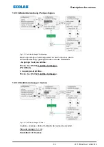 Preview for 355 page of Ecolab Elados EMP KKS E60 Operating Instructions Manual