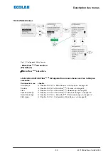 Preview for 359 page of Ecolab Elados EMP KKS E60 Operating Instructions Manual