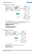 Preview for 360 page of Ecolab Elados EMP KKS E60 Operating Instructions Manual