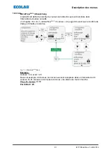 Preview for 361 page of Ecolab Elados EMP KKS E60 Operating Instructions Manual