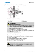 Preview for 381 page of Ecolab Elados EMP KKS E60 Operating Instructions Manual