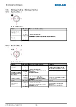 Preview for 396 page of Ecolab Elados EMP KKS E60 Operating Instructions Manual