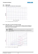 Preview for 400 page of Ecolab Elados EMP KKS E60 Operating Instructions Manual