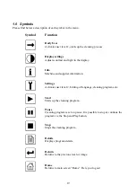 Preview for 20 page of Ecolab Foamatic User Manual