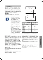 Предварительный просмотр 57 страницы Ecolab Hybrid-BF4 Directions For Use Manual