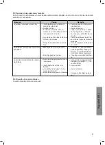 Preview for 61 page of Ecolab Hybrid-BF4 Directions For Use Manual