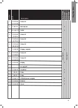 Предварительный просмотр 69 страницы Ecolab Hybrid-BF4 Directions For Use Manual