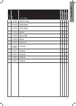 Предварительный просмотр 73 страницы Ecolab Hybrid-BF4 Directions For Use Manual