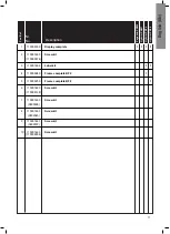 Предварительный просмотр 77 страницы Ecolab Hybrid-BF4 Directions For Use Manual