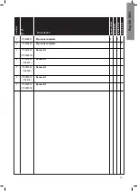 Предварительный просмотр 79 страницы Ecolab Hybrid-BF4 Directions For Use Manual