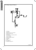 Предварительный просмотр 60 страницы Ecolab Inspexx SD - Mrk. II Directions For Use Manual