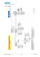 Preview for 52 page of Ecolab LMI 02 User Manual