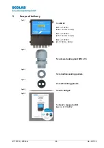 Preview for 56 page of Ecolab LMI 02 User Manual