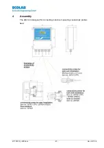 Preview for 57 page of Ecolab LMI 02 User Manual