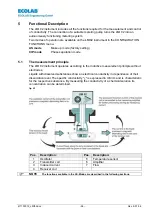 Preview for 58 page of Ecolab LMI 02 User Manual