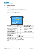 Preview for 68 page of Ecolab LMI 02 User Manual