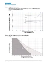 Preview for 96 page of Ecolab LMI 02 User Manual