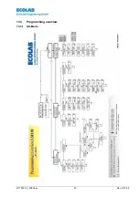 Preview for 97 page of Ecolab LMI 02 User Manual