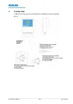 Preview for 103 page of Ecolab LMI 02 User Manual