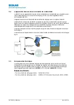 Preview for 105 page of Ecolab LMI 02 User Manual