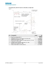 Preview for 138 page of Ecolab LMI 02 User Manual