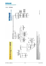 Preview for 144 page of Ecolab LMI 02 User Manual