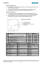 Предварительный просмотр 26 страницы Ecolab LMIT09/S209 Short Operating Instructions