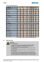 Preview for 41 page of Ecolab LMIT09/S209 Short Operating Instructions