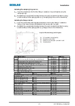 Preview for 56 page of Ecolab LMIT09/S209 Short Operating Instructions