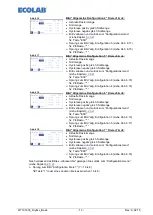 Предварительный просмотр 13 страницы Ecolab Lubo-DryExx -Basic Operating Instruction