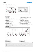 Предварительный просмотр 9 страницы Ecolab MULTILINE 1000 Short Operating Instructions